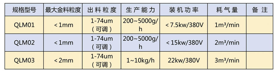 企業(yè)微信截圖_20221031092125