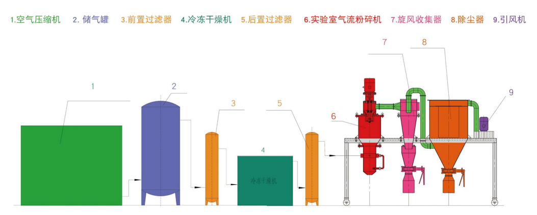 企業(yè)微信截圖_20221031092146